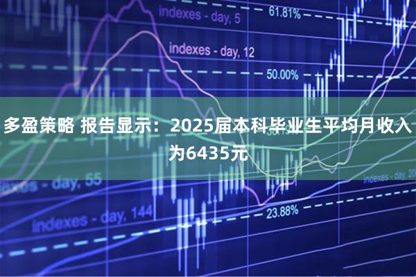 多盈策略 报告显示：2025届本科毕业生平均月收入为6435元
